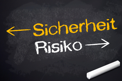 Kreidetafel mit Sicherheit und Risiko